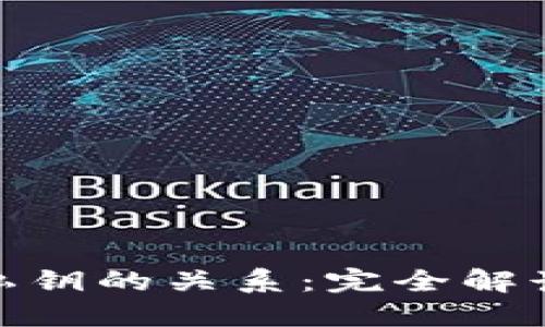 : 钱包地址与私钥的关系:完全解读数字资产安全