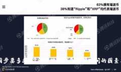 钱包同步要多久？了解区块链钱包同步