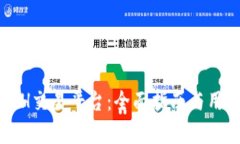 选择最佳ETH交易平台：全面指南与用户