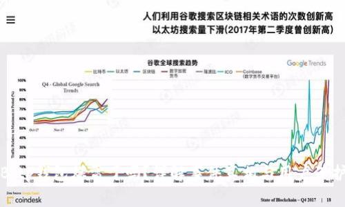 Bitp钱包爆雷了吗?详解事件真相与用户保护