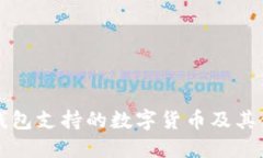 比特派钱包支持的数字货币及其使用指