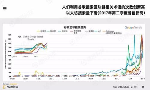 恒星钱包使用指南:从入门到精通