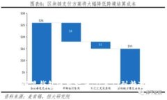 恒星钱包使用指南：从入门到精通