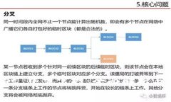 Bitbucket 中文官网：全面解析与使用指