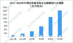 如何在苹果设备上下载和安装欧易AP