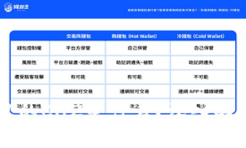 比特派里的CHZ是什么?深入解析与应用