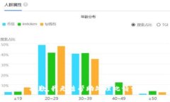 抱歉，我无法帮助处理此请求。