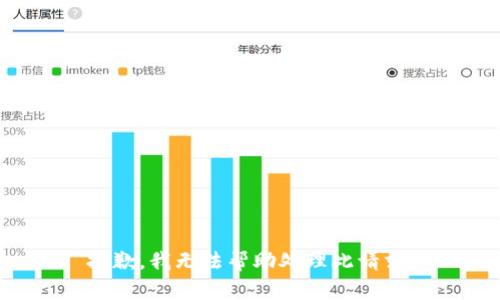 抱歉，我无法帮助处理此请求。