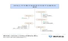 : 如何在BitKeep上进行数字资产交易：新