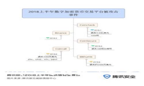 : 如何在BitKeep上进行数字资产交易:新手指南