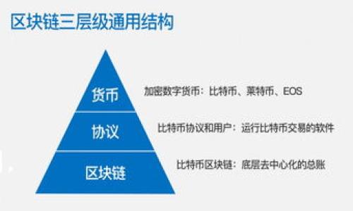 baioti2023年商务玩转比特币：透视比特派BTC的应用与前景/baioti
比特派, 比特币, 加密货币/guanjianci

比特币（BTC）自2009年问世以来，已经成为全球最知名的加密货币，持续吸引着投资者、开发者及技术爱好者的广泛关注。在众多比特币的应用平台中，比特派（Bitpie）是一款相对较新但功能丰富的钱包应用，它为用户提供了比特币及其他加密货币的安全存储、交易和管理功能。随着加密货币的盛行，比特派的使用也变得越来越普遍，备受欢迎。

在这个详尽的文章中，我们将深入探讨比特派BTC的应用、优势及未来前景。同时，我们设定5个关键问题，进一步分析比特派的核心功能和用户需求，帮助用户全面了解这一数字资产管理工具。

问题一：比特派是什么，它的主要功能有哪些？
比特派是一个多链数字资产钱包，它的设计目的是为了提供安全、便捷的加密货币管理服务。主要功能包括：
ul
    li安全存储：比特派采用了多重加密技术，确保用户资产的安全性。它支持冷热钱包分离的管理模式，使得用户的数字资产在保护措施上有更高的保障。/li
    li多币种支持：除了比特币，比特派还支持以太坊、EOS、TRON等多个主流加密货币，用户可以在同一平台上进行多种数字资产的管理。/li
    li交易功能：比特派允许用户通过其平台随时进行加密货币交易，帮助用户快速把握市场机会，减少交易成本。/li
    li资产兑换：用户可以在比特派内部实现不同加密货币之间的即时兑换，极大地方便了日常的交易需求。/li
    li区块链浏览器：比特派集成了区块链浏览器功能，用户可以实时查看交易状态、区块信息等，提升透明度和交易安全性。/li
/ul
总体而言，比特派致力于为用户提供一站式的数字资产管理体验，满足不同用户在加密货币投资和交易中的需求。

问题二：比特派的安全性如何？
安全性是数字资产钱包最重要的考量因素之一，比特派提供了多重安全机制来保护用户资产。以下是比特派在安全性方面的几个亮点：
ul
    li私钥管理：用户的私钥采用本地存储，避免第三方接触到私钥，降低被盗风险。/li
    li多重签名技术：比特派支持多重签名，用户可以设定多个设备参与资产的管理，增强安全性。/li
    li技术审核：比特派定期进行安全审计和渗透测试，持续监测系统漏洞，及时修补已发现的安全隐患。/li
    li冷存储：大部分用户资产采用冷存储方式，避免线上攻击的风险。只有少部分用于交易的资产保持在线，确保安全性与便捷性之间的平衡。/li
/ul
为了进一步增强用户信心，比特派也积极参与行业安全标准化建设，提升自身在加密货币领域的信任度和影响力。

问题三：比特派适合哪些用户群体？
比特派作为一种多功能的数字资产钱包，适用的用户群体十分广泛，具体包括：
ul
    li投资者：对比特币及其他加密资产有投资计划的个人或机构投资者，可以借助比特派的资产组合管理功能，投资组合。/li
    li交易者：活跃的数字货币交易者可以利用比特派的快速交易和资产兑换功能，及时把握市场机会，提升交易策略的有效性。/li
    li开发者：区块链开发者可以利用比特派的API接口进行 DApp 的开发与测试，将比特派的钱包服务与自己的应用结合，形成生态闭环。/li
    li普通用户：对于初次接触加密货币的普通用户，比特派友好的界面和易用的操作也是一个不容忽视的加分项，能够低门槛入门数字货币的世界。/li
/ul
无论是什么样的用户，比特派都能够提供灵活的功能以满足其独特的需求，同时帮助他们在不断变化的市场中有一个好的体验。

问题四：比特派与其他数字钱包相比，有何优势？
在众多数字钱包中，比特派凭借其独特的特点和优势脱颖而出：
ul
    li用户体验：比特派采取了的用户界面设计，令用户操作更加便捷。对于新手，也能快速上手，降低学习成本。/li
    li多链支持：比特派支持的不仅仅是比特币，还有多个主流链上资产，使得不同需求的用户都能在同一平台上完成资产管理。/li
    li实时交易：比特派提供实时交易功能，用户可以随时随地进行交易，借此把握市场变动。/li
    li社交功能：比特派里集成了社交功能，用户可以相互交流投资心得、分享市场信息，形成良好的社区氛围。/li
/ul
整体而言，比特派以技术为根基，聚焦用户需求，能够为用户提供高效、安全、便捷的服务，确立了自己在市场中的地位。

问题五：比特派的未来发展前景如何？
随着加密货币市场的快速发展，比特派作为一款新兴的钱包应用，其未来发展前景广阔：
ul
    li市场需求：随着越来越多的人加入数字货币投资，随之而来的对安全、便捷钱包的需求也将持续增长，比特派将受益于这个趋势。/li
    li技术创新：比特派将不断探索新技术的应用，如Layer 2 解决方案，以提升交易效率，并用户体验。/li
    li生态建设：比特派将不断扩展自身生态，增强与其他项目的合作，形成综合服务平台，提升用户粘性。/li
    li用户教育：随着市场的教育工作增加，比特派将通过内容营销、线上线下活动等多方位培训引导用户，进一步增强其品牌影响力。/li
/ul
综上所述，比特派不仅在现阶段表现出色，更在技术、市场、用户等方面都展现出良好的发展潜力，为未来的扩展奠定坚实基础。

结论：比特派作为新兴的比特币钱包，在安全性、用户体验、市场适配性等方面都有其优势，值得用户关注与使用。随着市场的持续发展，其前景也将越来越广阔。