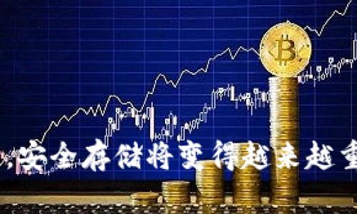 莱特币有没有冷钱包

莱特币, 冷钱包, 虚拟货币安全/guanjianci

什么是冷钱包？
冷钱包是指在脱离互联网的环境中存储虚拟货币的钱包，通常用于长期保存和存储大量加密资产。冷钱包的主要优势在于其安全性，因为它不容易受到黑客攻击，数据泄露或其他在线威胁。与热钱包相比，冷钱包的使用频率较低，通常用于存储长期投资的加密货币。

莱特币冷钱包的类型
莱特币（Litecoin，LTC）作为一种流行的加密货币，也有多种冷钱包选项供用户选择。主要类型包括：

1. **硬件钱包**：这是一种专门设计的设备，可以安全地存储加密货币的私钥。硬件钱包在连接到互联网时，通过物理按钮或屏幕进行确认。这种钱包通常是最安全的选择。常见的硬件钱包品牌包括Ledger和Trezor。

2. **纸钱包**：纸钱包是将私钥和公钥打印在纸上，这种方法的安全性在于其完全脱离了网络。如果妥善保存并防止损坏，纸钱包是非常安全的，但一旦纸张损坏或丢失，资产将无法恢复。

3. **离线软件钱包**：这种钱包软件可以在没有互联网连接的计算机上运行。将钱包文件存储在USB设备或其他外部存储设备中，提供了一种灵活的存储方式，用户需在需要时才连接到互联网。

使用莱特币冷钱包的优势
使用莱特币冷钱包的主要优点包括：

1. **高安全性**：冷钱包脱离互联网，不易受到黑客攻击、病毒或恶意软件的影响。绝大多数冷钱包设计了多重签名和安全加密，能够确保用户的私钥不会被窃取。

2. **长时间储存资产**：适合长期投资者或不常使用莱特币的人士。用户可以将其周期性地转存到冷钱包中，避免频繁交易带来的风险。

3. **完全控制资产**：冷钱包允许用户直接控制自己的私钥，与交易所或在线钱包相比，冷钱包不依赖于外部平台，从而减少了对第三方的信任。

莱特币冷钱包的使用步骤
使用莱特币冷钱包的基本步骤有：

1. 选择并购买一个硬件钱包或设置纸钱包。

2. 下载官方的莱特币钱包，将其安装在计算机上。确保软件来自官方渠道，避免潜在的安全问题。

3. 在离线状态下生成私钥和接收地址。将生成的私钥记录下来，并妥善保存，如打印在纸上或使用加密的USB驱动器存储。

4. 将莱特币发送到冷钱包地址。确保在此过程中的每一步都处于离线环境中，从而避免数据泄露。

如何安全地存储莱特币冷钱包？
正确存储冷钱包对于保护资产至关重要。以下是一些建议：

1. **物理安全**：确保纸钱包或硬件钱包的存放地点安全、隐蔽，不容易被他人接触和发现。

2. **防水和防火**：尽量使用耐用材料制成的保存介质，防止因灾害而损失资产。

3. **备份私钥**：除了存储在冷钱包中，最好在安全的地方备份私钥或助记词，并确保这些备份不会被遗失或损坏。

莱特币冷钱包的常见问题
以下是有关莱特币冷钱包的一些常见问题，及其解答。

1. 莱特币冷钱包使用过程中有什么安全隐患？
虽然冷钱包的安全性较高，但在使用和管理过程中仍存在一些安全隐患。以下是常见的隐患：

1. **硬件钱包的风险**：硬件钱包如果来自非官方渠道，可能存在安全漏洞或被篡改的风险。购买时一定要确保来自信誉良好的供应商。

2. **纸钱包的损坏**：纸钱包由于介质本身的脆弱性，容易遭到水、火、磨损等威胁，必须妥善保管。

3. **备份管理**：备份的私钥或助记词若被他人获得，资产将面临被盗风险。因此须存储在极其安全的地方。

4. **用户不当操作**：很多用户可能不了解冷钱包的操作流程，误操作可能导致资产的永久性丢失。

5. **自然灾害**：突发的自然灾害可能会导致物理设备受损，储存的纸钱包消失等情况，存储的位置应考虑到这些因素。

2. 怎样选择适合自己的莱特币冷钱包？
选择适合自己的莱特币冷钱包需要根据几项标准来考虑：

1. **安全性**：硬件钱包是最安全的选择，尤其是那些支持多重签名的产品。而纸钱包则是更经济但相对简单的选择。

2. **易用性**：在选择冷钱包时，考虑到自己对于加密货币的熟悉程度，易用性越高越好。硬件钱包的界面一般较为友好。

3. **价格**：硬件钱包通常需要购买，价格因品牌和功能不同而异。确认预算后做出选择。

4. **品牌信誉和用户评价**：选择那些在行业内具有良好口碑和用户反馈的品牌，避免使用小众或者没有知名度的冷钱包。

3. 莱特币冷钱包和热钱包有什么区别？
冷钱包与热钱包最大的区别在于安全性和连接性。以下是两个钱包之间的详细对比：

1. **连接性**：冷钱包是完全脱离互联网的，而热钱包通常需要与网络连接以支持交易。

2. **安全性**：冷钱包由于不存在在线信息传递等风险，被认为更安全，适合长期存储。而热钱包由于在线交易，容易受到黑客攻击。

3. **使用频率**：热钱包适合频繁交易的用户，冷钱包仅适合长期保存和使用较少的用户。

4. **功能性**：热钱包通常拥有更丰富的功能，如交易记录、实时汇率等。而冷钱包功能相对简单。

5. **费用**：热钱包的使用通常是免费的，交易手续费相对冷钱包可能更低，而冷钱包有一定的购买成本。

4. 莱特币冷钱包的设置与使用是否复杂？
设置和使用莱特币冷钱包的复杂性因具体类型而异：

1. **硬件钱包**：一般来说，硬件钱包的设置相对简单。用户只需按照设备说明书的指示，连接设备，生成私钥，然后将莱特币发送到所提供的地址，即可完成设置。

2. **纸钱包**：纸钱包的设置相对简单，但用户需要具有一定的技术知识，例如如何安全地生成私钥和存储地址。此外，在打印和保存过程中，要确保没有其他人看到这些信息。

3. **离线软件钱包**：对于一些计算机知识丰富的用户，离线软件钱包的设置是可以轻松完成的。然而对于低技术用户，可能需借助他人指导进行操作。

5. 如何恢复丢失的莱特币冷钱包？
恢复莱特币冷钱包的关键在于备份和助记词的使用。不同的钱包恢复方法如下：

1. **硬件钱包**：若硬件钱包损坏，但用户仍然保留助记词，则可以在新的硬件钱包上入手通过助记词恢复之前的钱包地址和资产。

2. **纸钱包**：纸钱包一旦丢失，若未备份，则无法恢复。保留助记词和密钥是关键。

3. **离线软件钱包**：用户需确保备份和记住相关的助记词和私钥，以便在需要时进行恢复。

通过以上内容，希望能够对莱特币冷钱包的使用、安全性及相关问题有一个全面、深入的认识。随着数字货币的不断发展，安全存储将变得越来越重要，因此选择适合的冷钱包，确保资产安全至关重要。