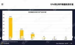 全面解析BCC全节点钱包：安全性、功能