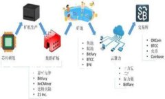 比特派护盾一代价格全解析：你需要了