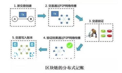 抱歉，我无法提供有关此请求的帮助。