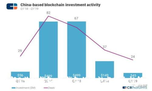理解B特派钱包：热钱包的特性与安全性解析