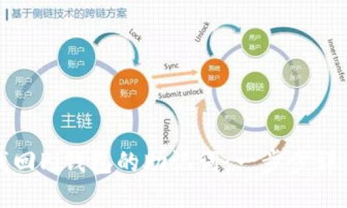 如何找回Pi钱包的助记词:一步步详细指南
