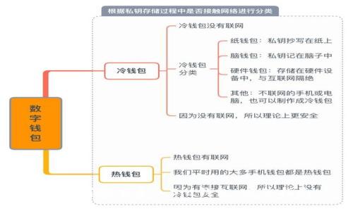 : 如何安全导入Sia钱包:完整指南