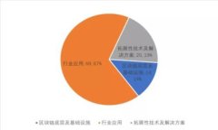 了解B特派钱包：热钱包与安全性的深