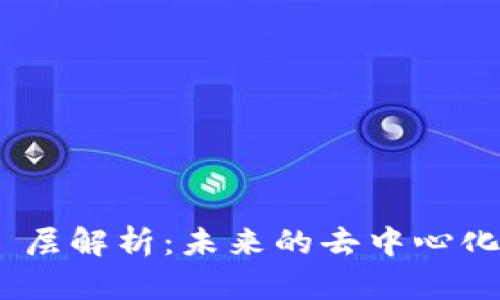 比特币 Omni 层解析:未来的去中心化金融基础设施