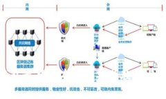 Bitpie钱包最新版本下载安装教程与官网