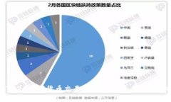 2023年TRC20数字货币交易所排行榜：最全