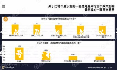在这里,我将为您提供一个的,并附上相关关键词以及详细的介绍和问题解答。
如何退出B特派并登录微信号:完整指南