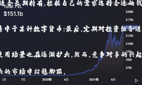 biao-ti炒比特币的完整流程与投资技巧/biao-ti
比特币, 投资技巧, 炒币流程/guanjianci

比特币，自2009年问世以来，逐渐成为了全球最流行的数字货币之一。由于其强大的投机性和潜在的增值空间，越来越多的人开始关注比特币投资，甚至参与到“炒比特币”的行列中。然而，在进入这一市场之前，了解炒比特币的流程和相关投资技巧至关重要。本文将详细介绍炒比特币的流程、注意事项以及回答一些相关的问题。

炒比特币的基本流程

炒比特币的流程相对简单，但在这里我们需要强调的是，投资数字货币具有高风险，投资者需要做好风险控制。以下是炒比特币的基本流程：

h41. 学习和了解比特币/h4
在初步进入比特币市场之前，首先要对比特币有基本的了解。这包括比特币的起源、工作原理、市场行情、流动性以及影响比特币价格波动的因素等。熟悉这些知识能够帮助你更理性地做出投资决策。

h42. 选择合适的交易平台/h4
选择一个安全、可靠的比特币交易平台是成功的重要一步。市场上有诸多交易平台，比如币安、火币、OKEX等。投资者应根据平台的手续费、用户评价、安全性等因素进行评估，选择最适合自己的平台。

h43. 注册账号并进行身份认证/h4
在选择好交易平台后，投资者需要注册一个账户。大部分交易平台都需要进行实名认证，这是出于法律合规以及防止洗钱等风险的考虑。身份认证通过后，用户可继续进行下一步。

h44. 资金准备与存入/h4
账户注册并认证成功后，投资者需要为其账户充值。这可以通过银行转账、信用卡或其他支付方式进行。在资金到账后，你就可以开始交易了。

h45. 开始交易/h4
在交易界面上，投资者可以查看比特币的实时价格，并根据自己的投资策略进行购买或出售。通常有现货交易和期货交易两种方式，投资者根据自己的需求选择合适的交易方式。

h46. 投资管理与风险控制/h4
投资比特币不可避免地会面临价格波动，因此投资者需要设定止损线和收益目标，以控制潜在的亏损。同时，定期观察市场新闻和价格走势，有助于做出合理的投资决策。

h47. 提现与资产管理/h4
交易完成后，投资者可以选择将所持有的比特币提取到个人钱包中，或在平台上保持持有。对于长期投资者，建议将资产转移到较为安全的冷钱包中，以降低被盗风险。

炒比特币的注意事项

虽然炒比特币的流程相对简单，投资者也需要注意以下风险和技巧：

h41. 高风险高收益的特性/h4
比特币市场波动极大，投资者需要承受随时可能出现的价格大幅波动。如果是新手投资者，建议从小额开始，逐步学习和积累经验。

h42. 技术分析与市场预测/h4
投资者应学习一些基础的技术分析工具，如K线图、MACD、RSI等，帮助自己判断市场走势。同时，关注行业新闻和各国政策动向，了解可能影响市场的因素。

h43. 保持冷静与理性/h4
在价格波动较大时，容易产生恐慌性抛售或冲动性买入。这种行为往往会导致较大的亏损，因此保持冷静、理性地分析市场，做出合理的决策非常关键。

h44. 选择安全的钱包/h4
投资者在选择存储比特币的钱包时，要选择安全性高的钱包，如硬件钱包或轻钱包，避免因平台安全漏洞导致资金损失。

h45. 持续学习与交流/h4
数字货币市场变化迅速，投资者需要不断学习新知识与技巧，参与相关社区，与其他投资者交流经验，提升自己的投资能力。

相关问题探讨

h4问题1：比特币的交易时机如何把握？/h4
许多投资者都在纠结何时入场或退出比特币交易，掌握合适的交易时机是成功的关键。首先，投资者可以利用技术分析，结合历史数据和图表来预测未来的价格走势。此外，观察市场情绪也很重要，例如关注社交媒体的讨论热度、交易量等。
对于新入场的投资者，建议从小额投资开始，通过定投的方式来分散风险，在市场低迷时逐步增加投资。这种策略可以平摊成本，有助于应对市场波动。

h4问题2：怎样判断比特币的价值？/h4
判断比特币的价值并非易事，主要可以从以下几个方面进行分析：首先是供需关系，比特币的总量为2100万枚，而需求则受到经济环境、投资者心理等因素的影响；其次是技术因素，比特币的底层技术——区块链的扩展性与安全性等都会影响其使用价值；最后，政策环境也不可忽视，政府的态度、监管政策等都会直接影响比特币的市场表现。

h4问题3：如何选择比特币钱包？/h4
比特币钱包的选择直接关系到资产的安全，常见的钱包分为热钱包和冷钱包。热钱包适合频繁交易，因为其使用方便，但安全性低；冷钱包安全性高，适合长期持有。根据自己的需求选择合适的钱包，尤其是长期投资者应倾向于使用冷钱包来保障资产安全。

h4问题4：如何进行风险控制？/h4
风险控制是投资成功的重要组成部分。投资者可通过多种方式进行风险管理，首先是设定止损点，及时止损以减少亏损；其次是资产配置，避免过度集中于某种数字货币；最后，定期对投资组合进行重新评估，根据市场变化做出调整，保持灵活性。

h4问题5：比特币未来的发展趋势如何？/h4
比特币作为数字货币的先锋，其未来发展受多种因素影响，包括技术进步、政策监管等。随着越来越多的机构投资者入场与技术不断升级，比特币的使用场景也在逐渐扩大。然而，竞争对手的兴起、环保政策的制约等也可能影响比特币的走向。投资者需要保持对市场变化的敏感，及时调整投资策略。

总结来说，炒比特币不仅需要了解基本的交易流程，也需掌握相关的投资技巧，并做好风险控制。通过不断学习和与他人交流，才能在这一波动性极大的市场中站稳脚跟。