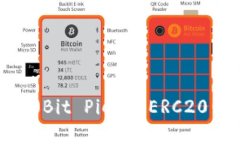 如何解决比特派（Bit Pie）中ERC20网络错