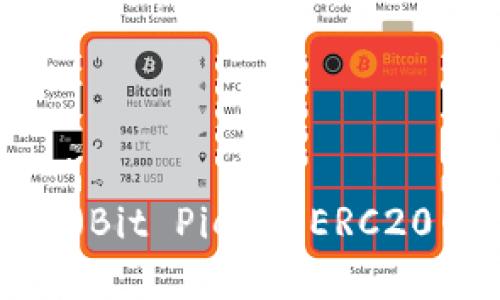 如何解决比特派（Bit Pie）中ERC20网络错误的问题