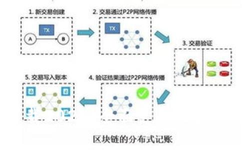 BTCs最新版下载2025:全面支持区块链交易的新体验