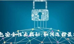 : 比特币钱包安全性大揭秘：如何选择