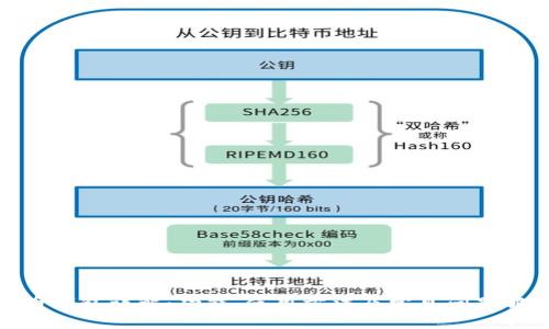 Pi币钱包详解:功能、使用方法及常见问题解答