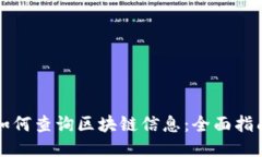如何查询区块链信息：全面指南