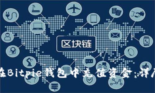 如何在Bitpie钱包中充值资金:详尽指南