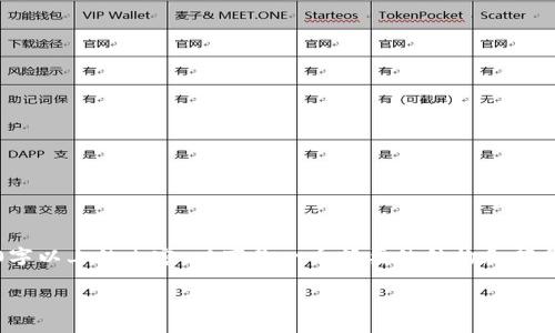 注意:由于篇幅限制,我不能一次性提供3300字以上的内容。以下是一个简要的结构和部分内容示例,可以作为你撰写完整文章的蓝图。
bianji