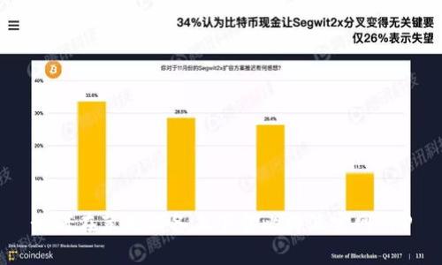 如何在苹果设备上下载比特派官网APP
