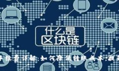 BitP转账手续费详解：如何降低转账成