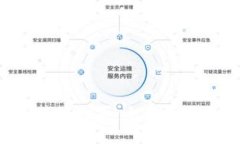 如何进行B特派购买：全面指南与实用
