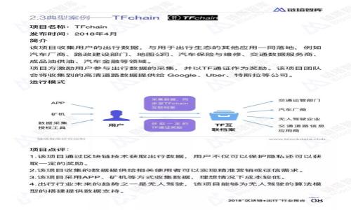 全面解析以太坊钱包网站:选择、使用与安全指南