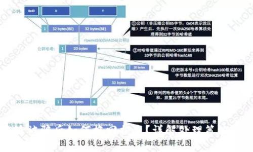 比特派被骗后如何挽回损失?详解处理策略与方法