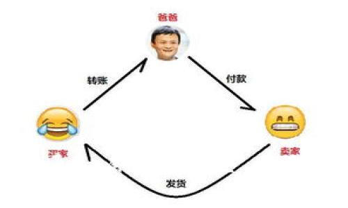 全解Bitp普通私钥:安全性、用途与最佳实践
