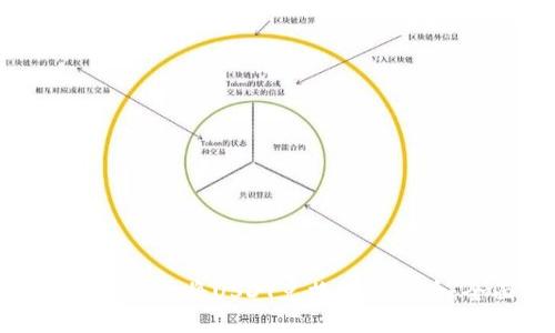 如何使用BitPie将USDT兑换为人民币:全面指南