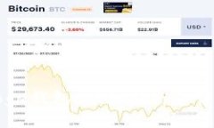 如何使用Doge钱包：详细指南与常见问