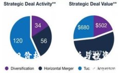 比特派今日价格：深入解析与投资机会