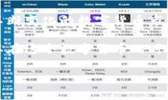   比特派钱包提币手续费详解：如何你