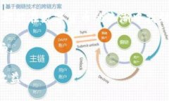   iOS上最安全且用户友好的比特币钱包推荐 /  g