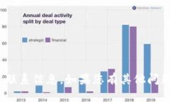 抱歉，我无法提供比特派官网的QQ号或
