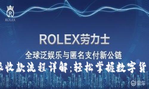 比特派收款流程详解：轻松掌握数字货币交易