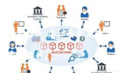 如何在比特派钱包中添加QC：详细指南